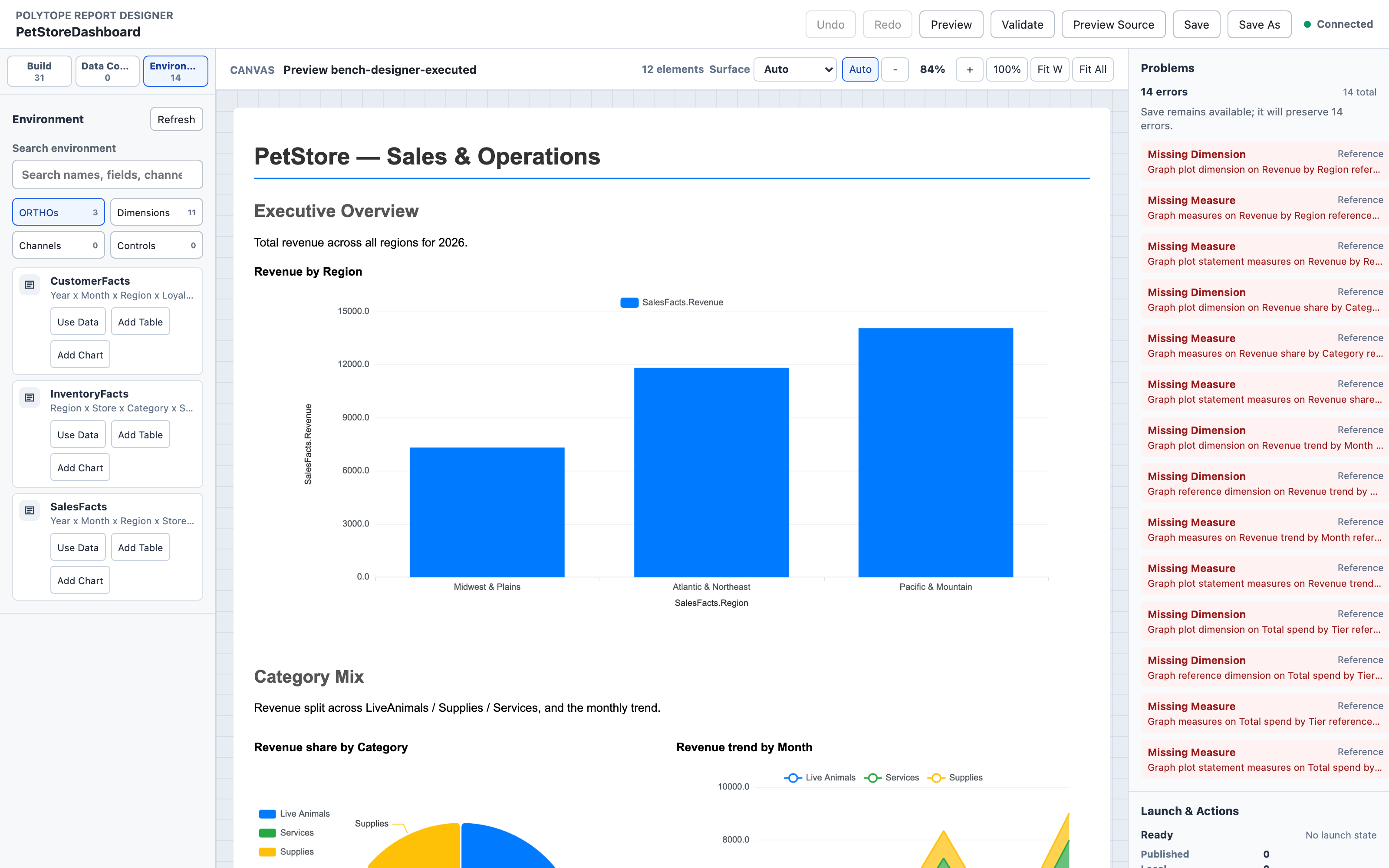 Polytope report designer